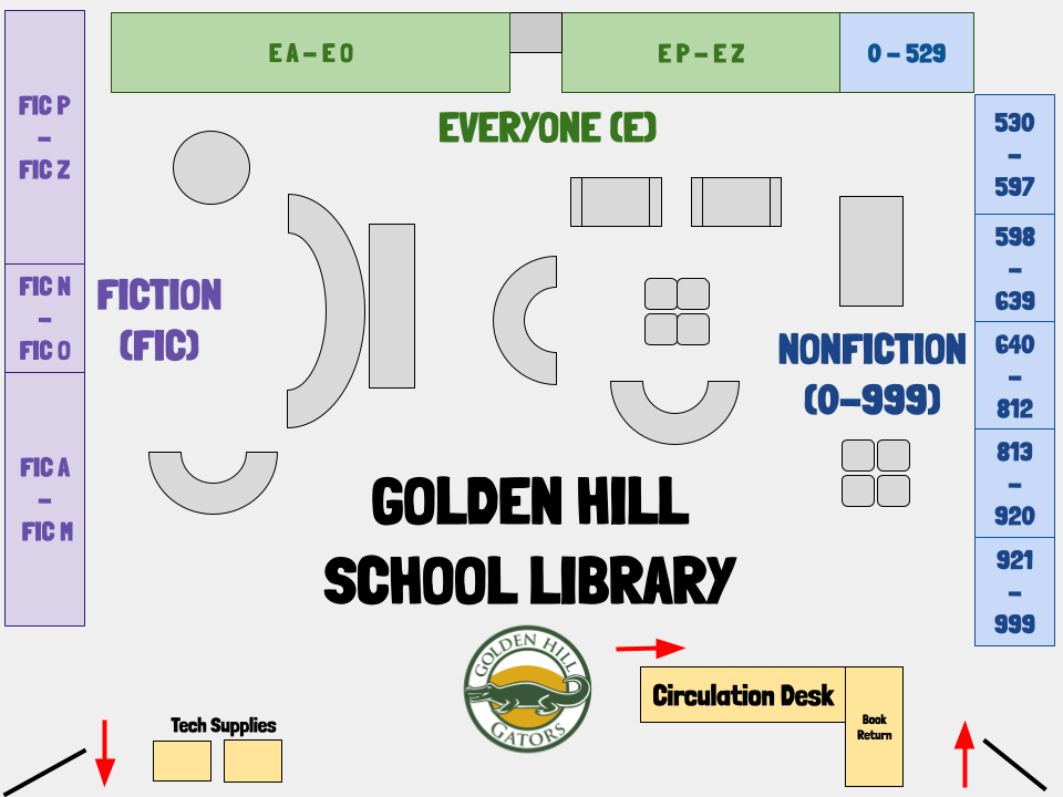 GH Library Map